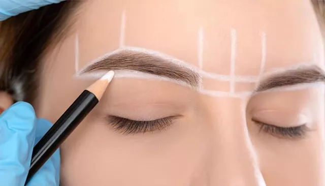 First day fundamentals and analysis